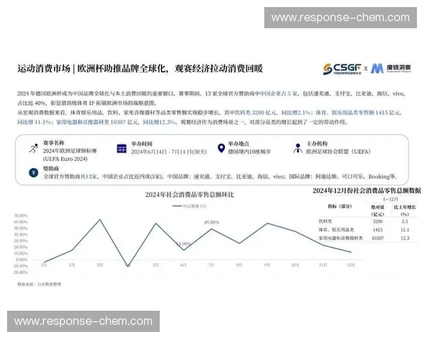 2026年6月后体育赛事服务市场，基于照明交互的引导系统或将成为场馆核心资产